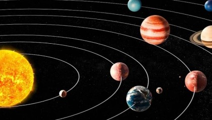 ·七政四余基础知识入门篇（一）