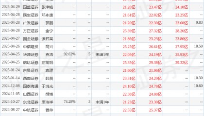 华源证券：给予皖能电力买入评级