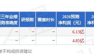 东吴证券：给予飞龙股份买入评级