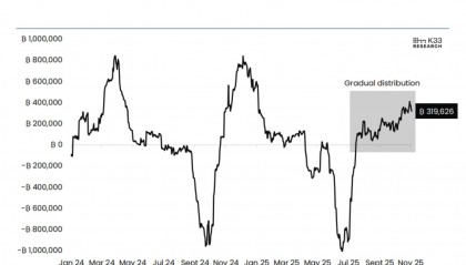 比特币价格(比特币价格曲线)