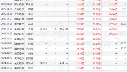 天风证券：给予皖能电力买入评级