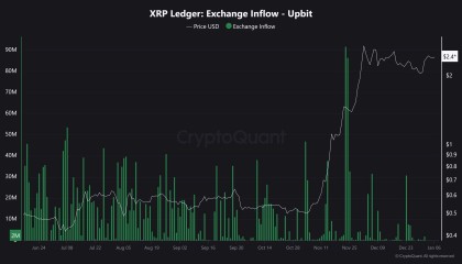 XRP-瑞波币交易app的简单介绍