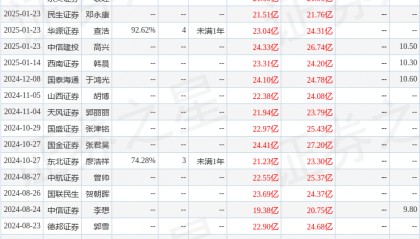 信达证券：给予皖能电力买入评级