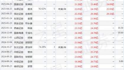 民生证券：给予皖能电力增持评级