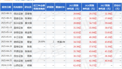 民生证券：给予广汇能源增持评级