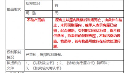 原房主跳楼身亡！北京一法拍房出现“死亡备注”！起拍价143.6万