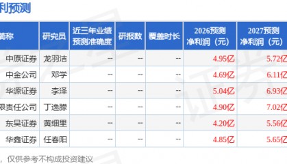 华鑫证券：给予飞龙股份买入评级
