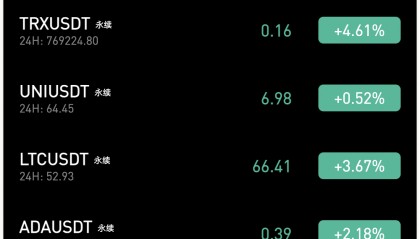 艾达币交易app(艾达币交易中国有吗)