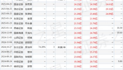 国金证券：给予皖能电力买入评级