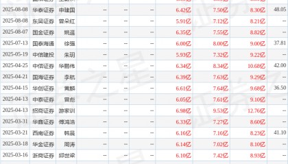 华金证券：给予禾望电气买入评级