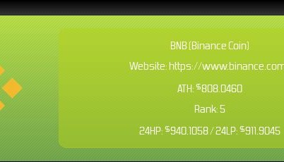 BNB交易app(bnb交易所是真实的吗)