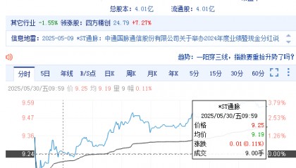 中通国脉（603559）发布风险警示相关进展，投资者索赔继续进行