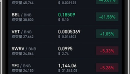 DOT交易平台(dotc交易平台)