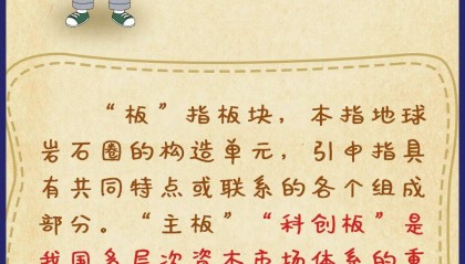 大家一起学｜“科创板”误为“科创版”