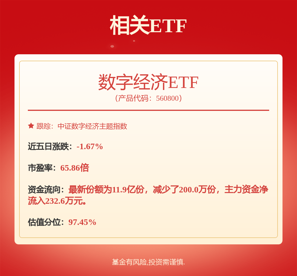 股票行情快报：中微公司（688012）11月27日主力资金净买入4154.54万元