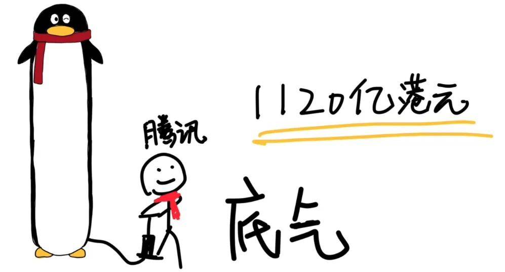 茅台、腾讯为什么要注销自家股票？