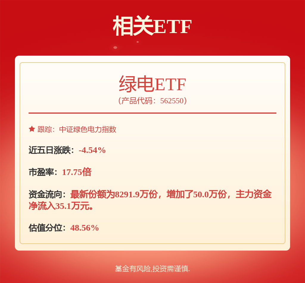 股票行情快报：中国核电（601985）1月2日主力资金净买入2258.48万元