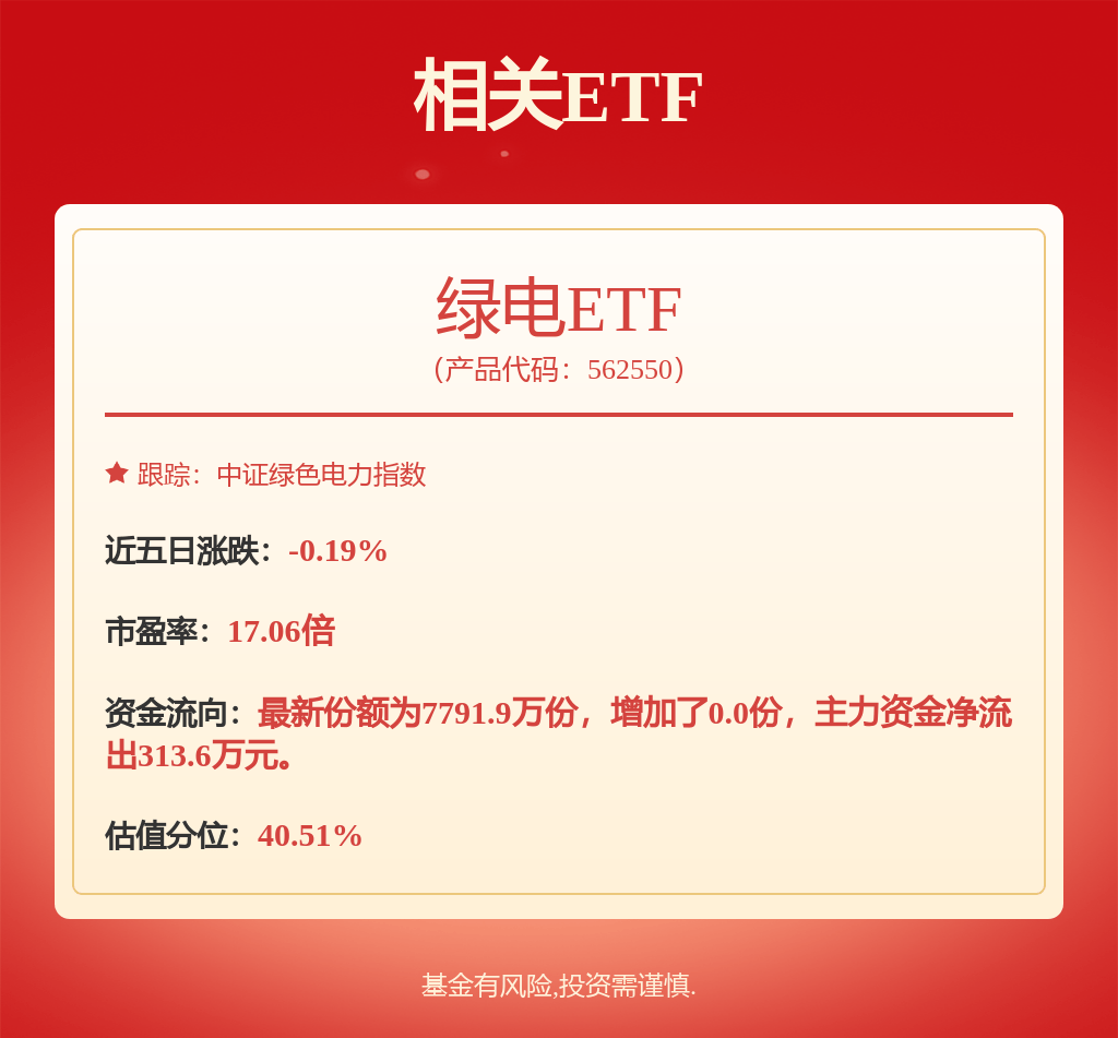 股票行情快报：中国核电（601985）2月11日主力资金净买入682.57万元