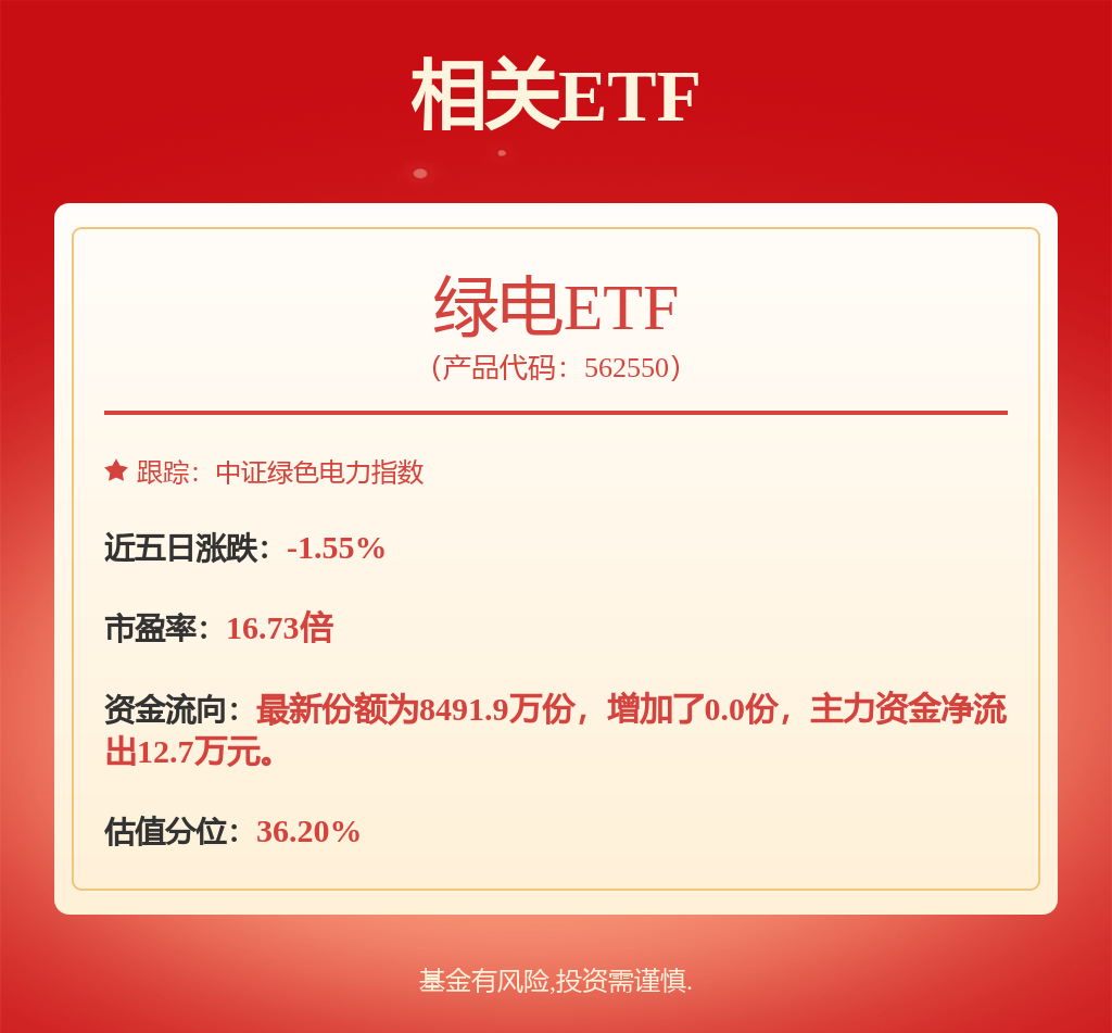 股票行情快报：中国核电（601985）1月14日主力资金净买入3625.11万元