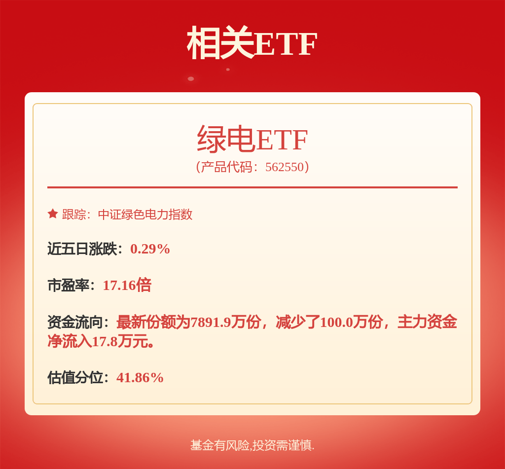 股票行情快报：中国核电（601985）2月5日主力资金净买入2363.28万元