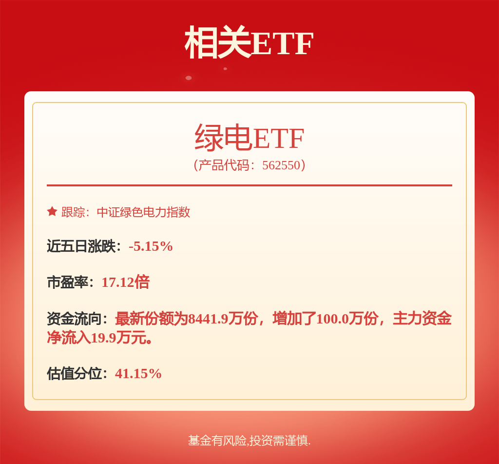 股票行情快报：中国核电（601985）1月7日主力资金净卖出265.71万元