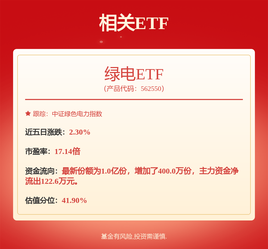 股票行情快报：中国核电（601985）3月17日主力资金净卖出2.24亿元