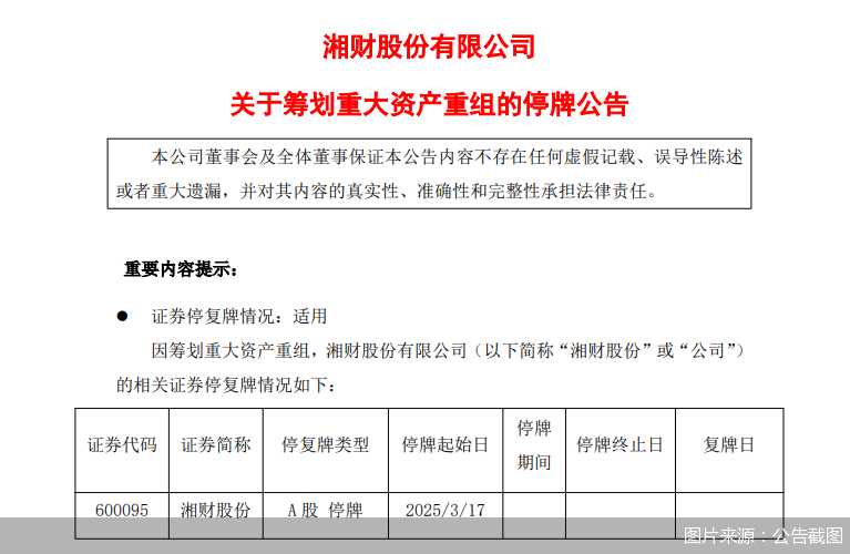 湘财股份筹划重大资产重组，A股股票自3月17日开市起停牌