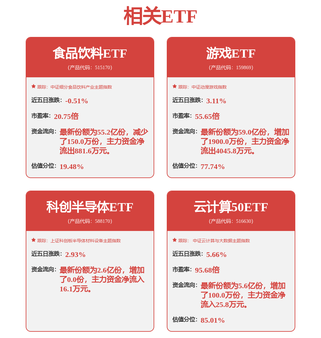 股票行情快报：金山办公（688111）6月9日主力资金净买入1.47亿元