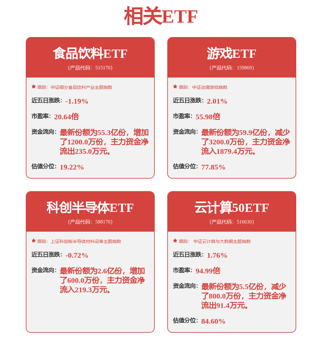 股票行情快报：金山办公（688111）6月11日主力资金净买入1122.98万元