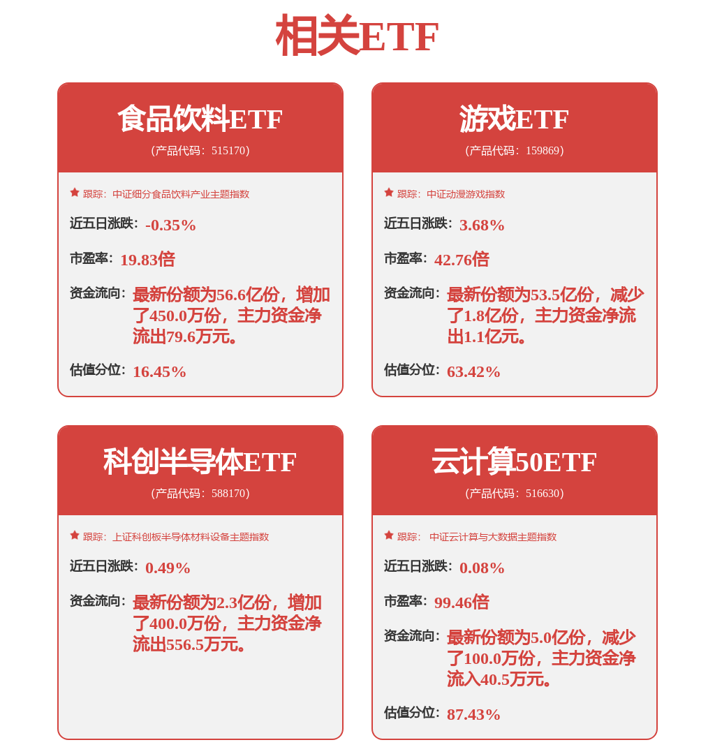 股票行情快报：金山办公（688111）7月3日主力资金净买入2253.38万元