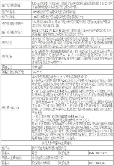 扬州天富龙集团股份有限公司 首次公开发行股票并在主板上市 招股说明书提示性公告