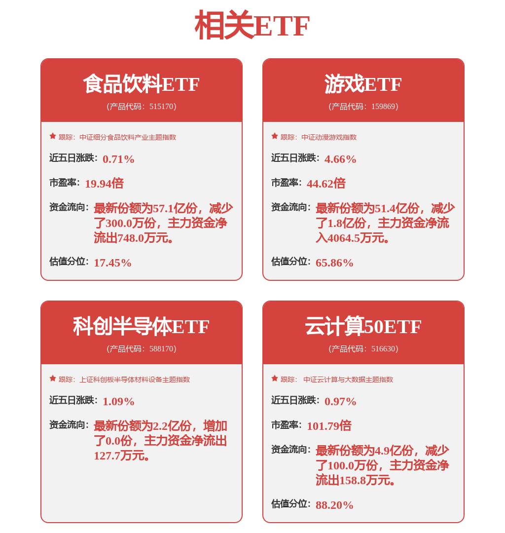 股票行情快报：金山办公（688111）7月10日主力资金净买入2112.67万元