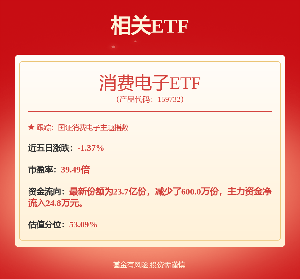 股票行情快报：卓胜微（300782）8月5日主力资金净买入1570.99万元