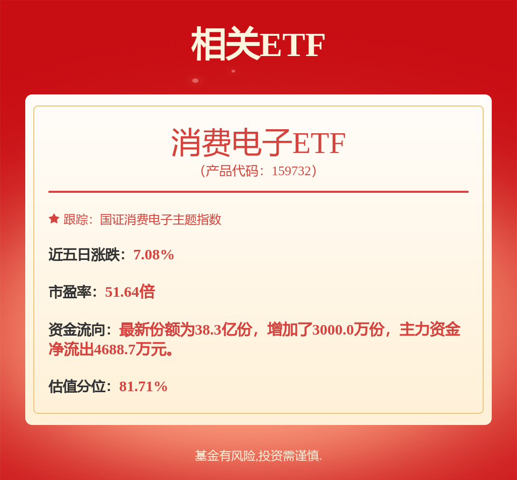 股票行情快报：卓胜微（300782）9月25日主力资金净卖出3457.01万元