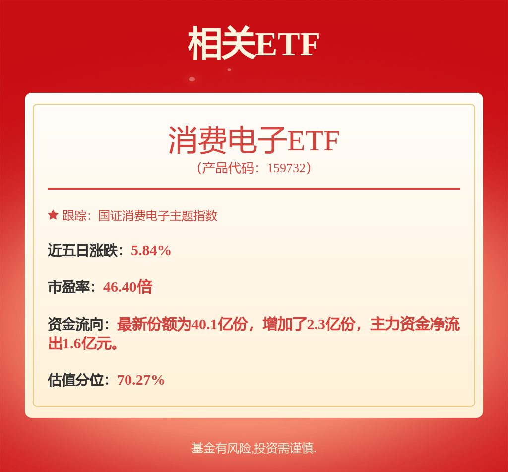 股票行情快报：卓胜微（300782）9月2日主力资金净卖出1.34亿元