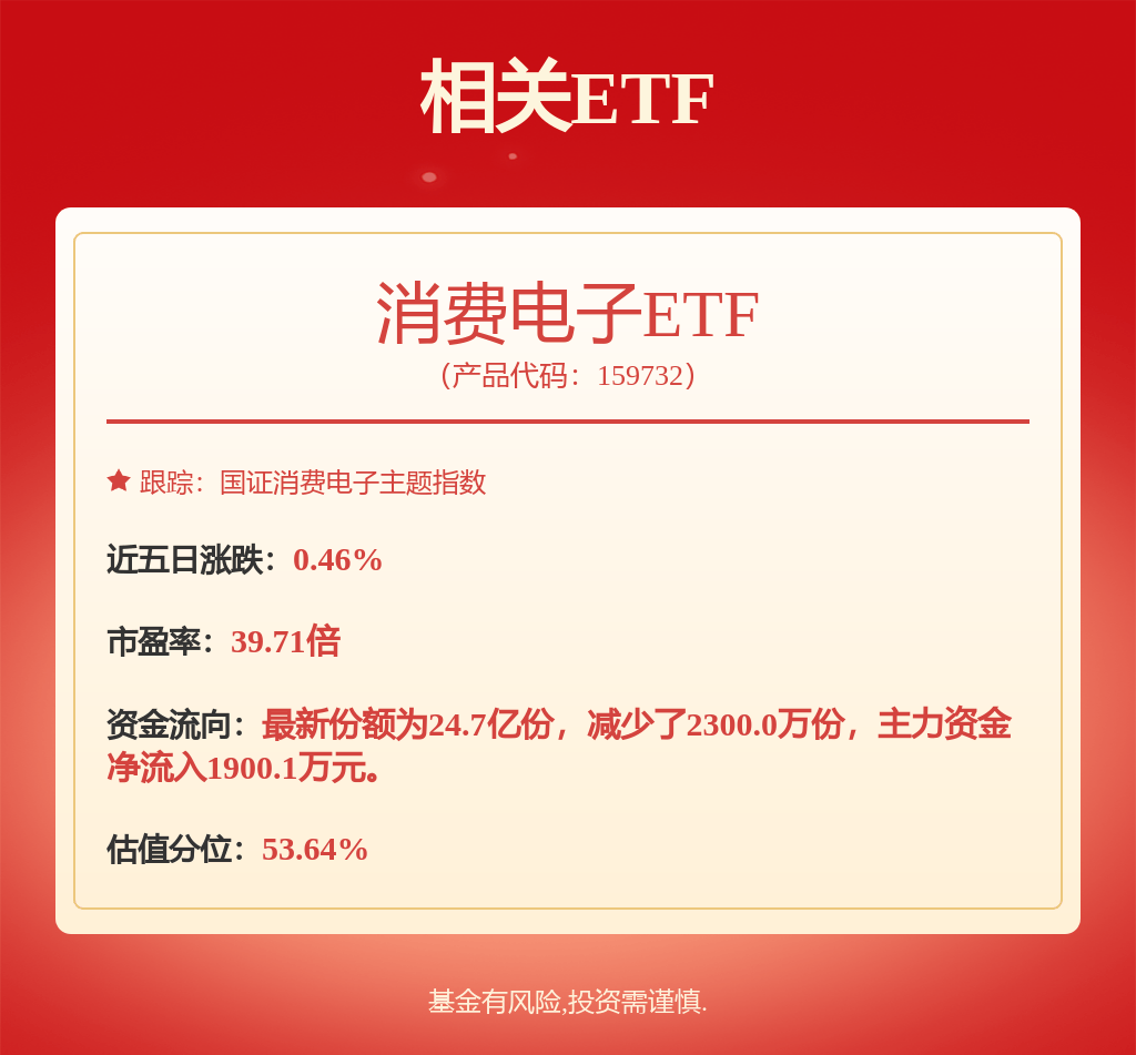 股票行情快报：卓胜微（300782）8月1日主力资金净卖出533.75万元