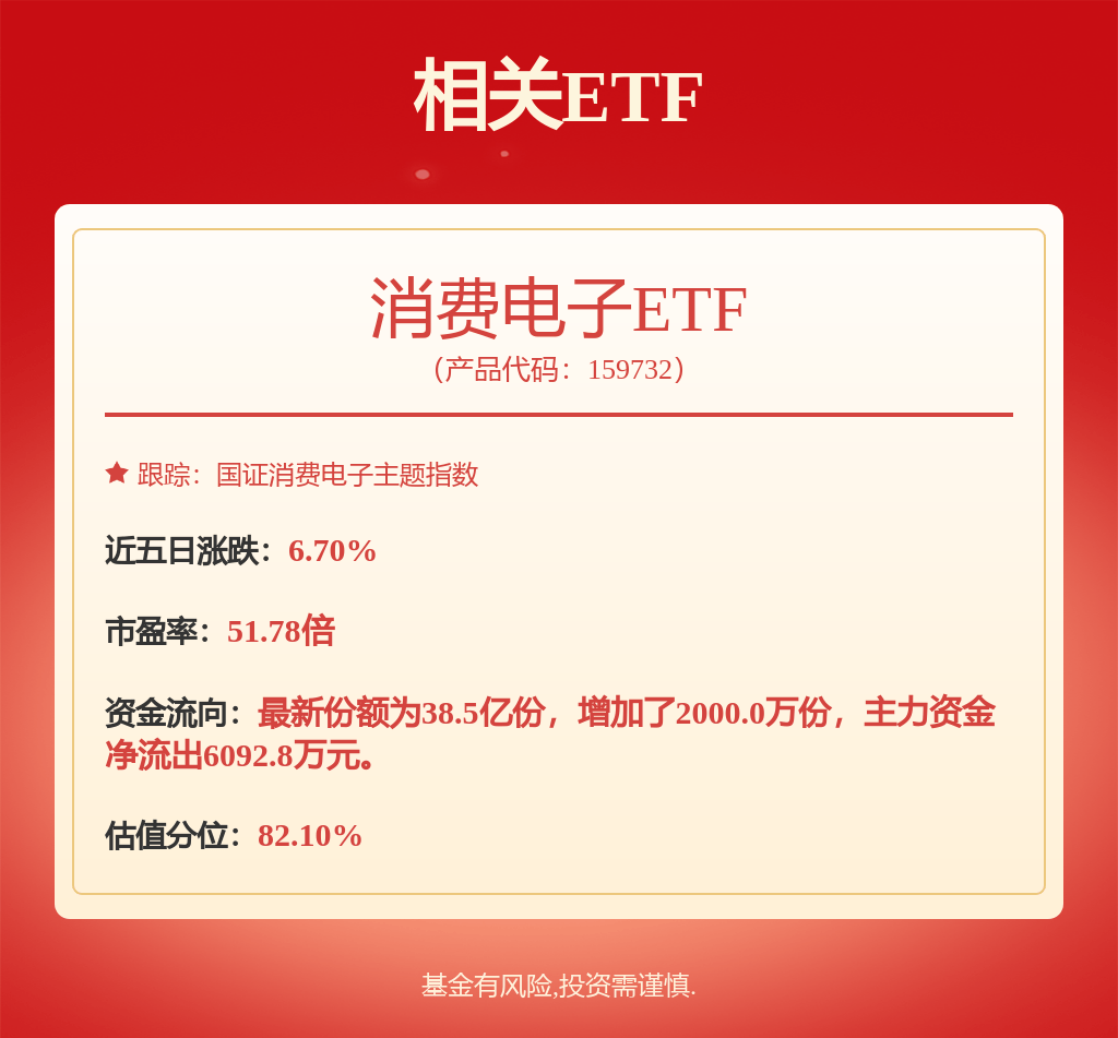 股票行情快报：卓胜微（300782）9月26日主力资金净买入4179.42万元