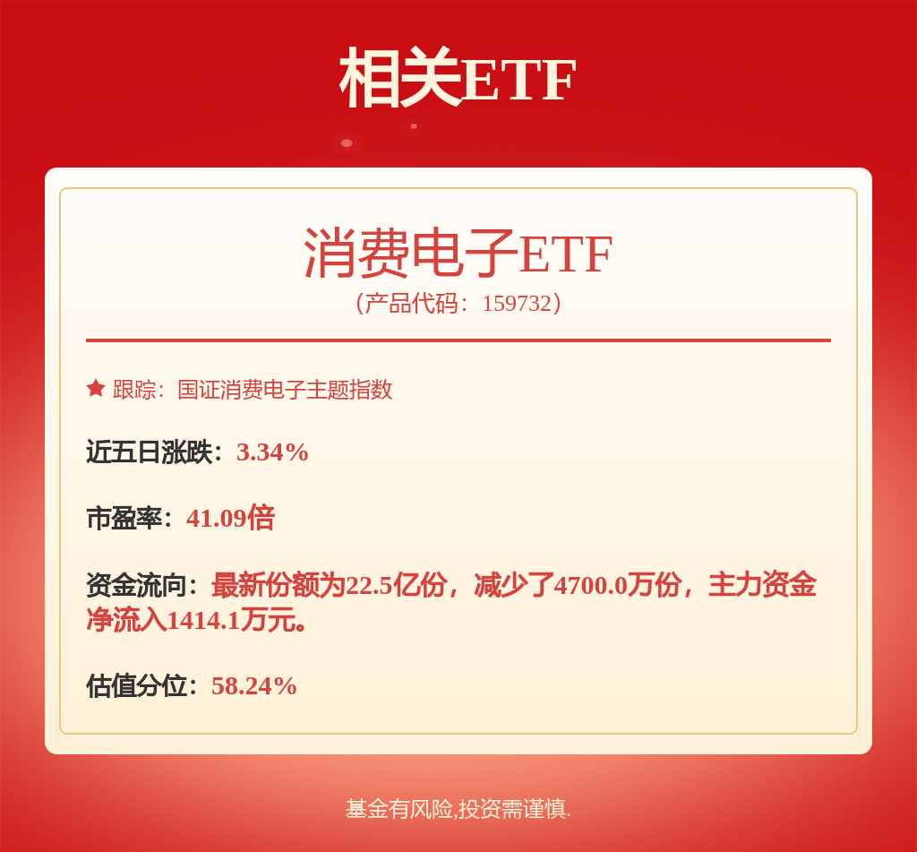 股票行情快报：卓胜微（300782）8月13日主力资金净卖出3784.00万元
