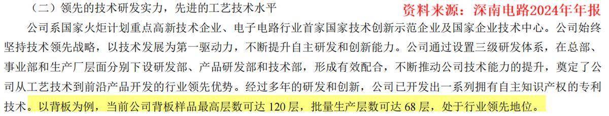 深南电路,不装了!