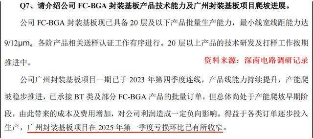 深南电路,不装了!