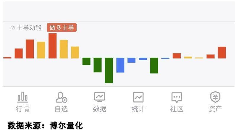 又出一批优质评级股票,扎堆三个板块!