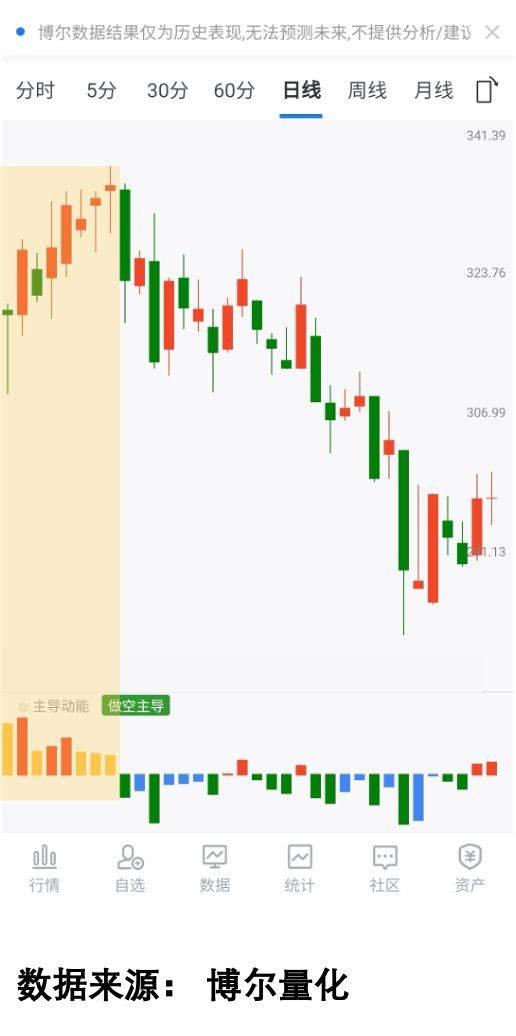 又出一批优质评级股票,扎堆三个板块!