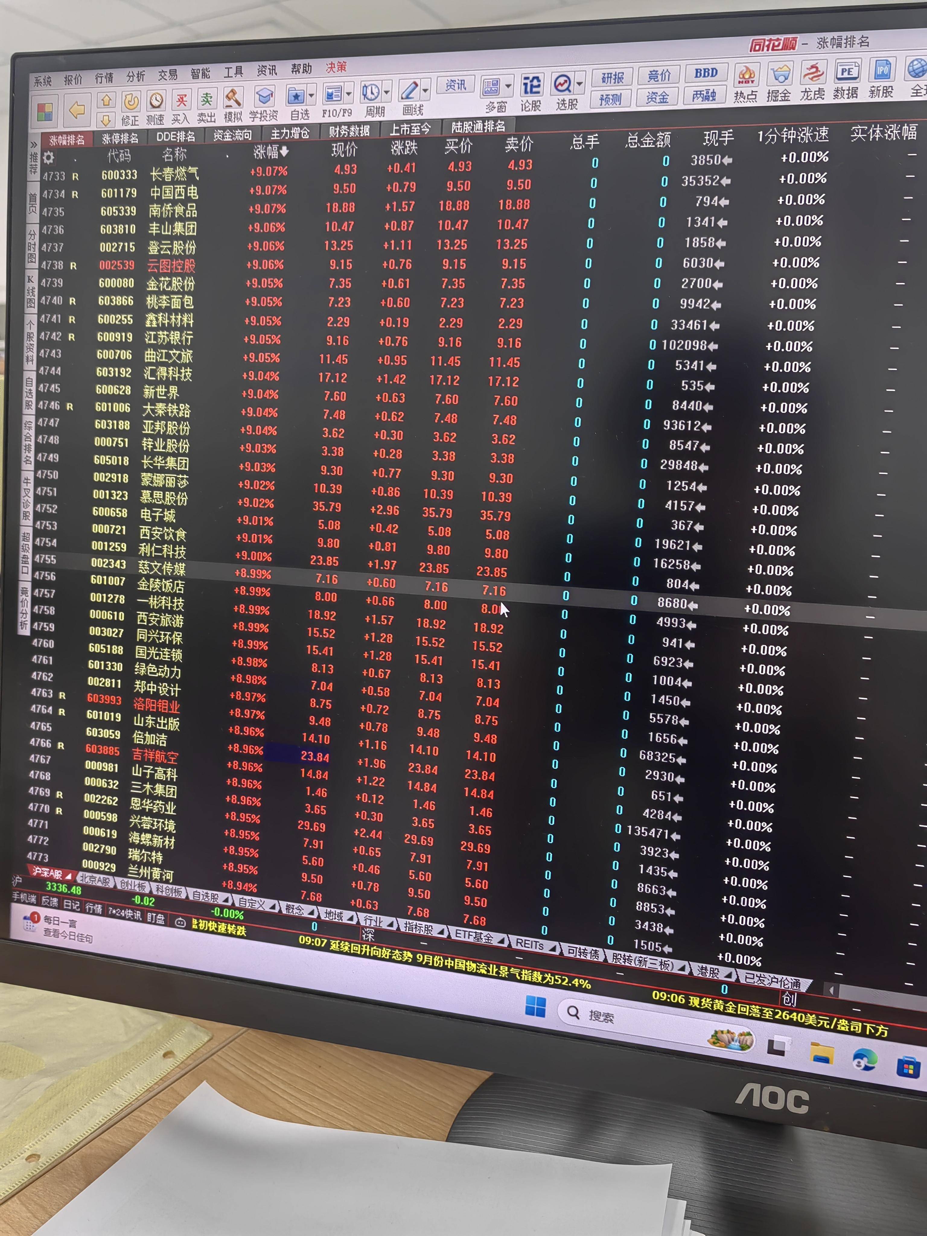 2025 年 8 月股市热门板块全解析,附核心股票代码