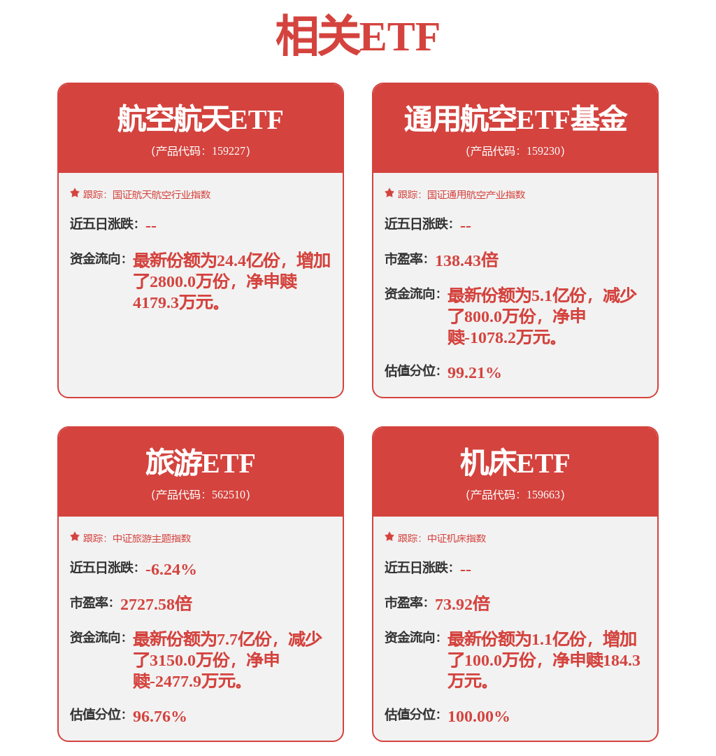 股票行情快报：中航西飞（000768）2月26日主力资金净买入1.71亿元