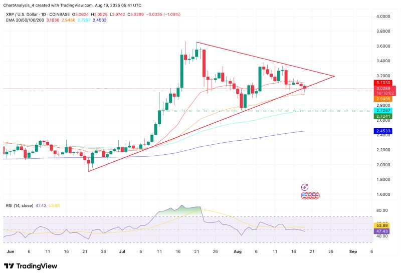 包含XRP-瑞波币交易平台的词条 包含XRP-瑞波币交易平台的词条