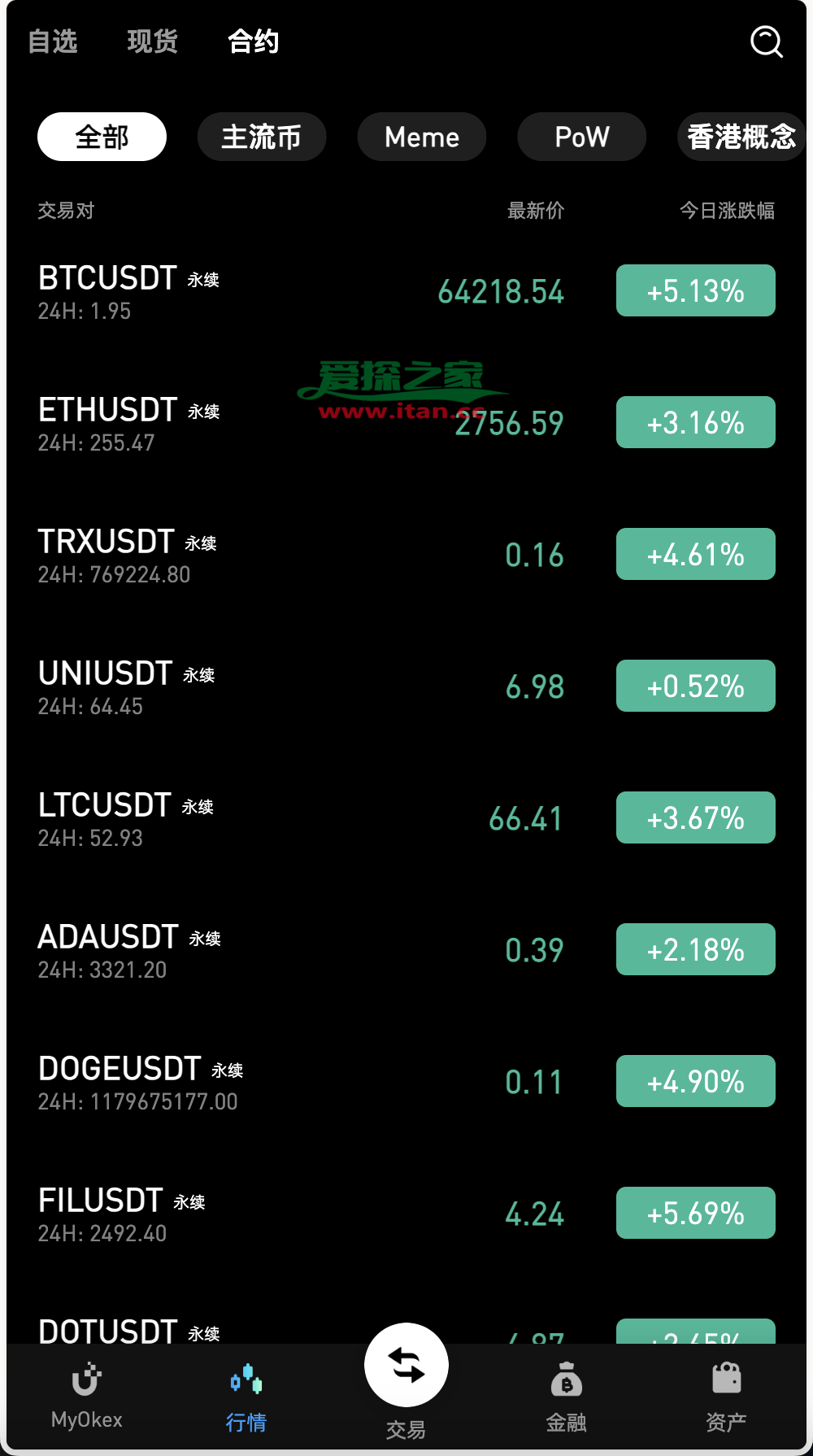 艾达币交易app(艾达币交易中国有吗) 艾达币交易app(艾达币交易中国有吗)