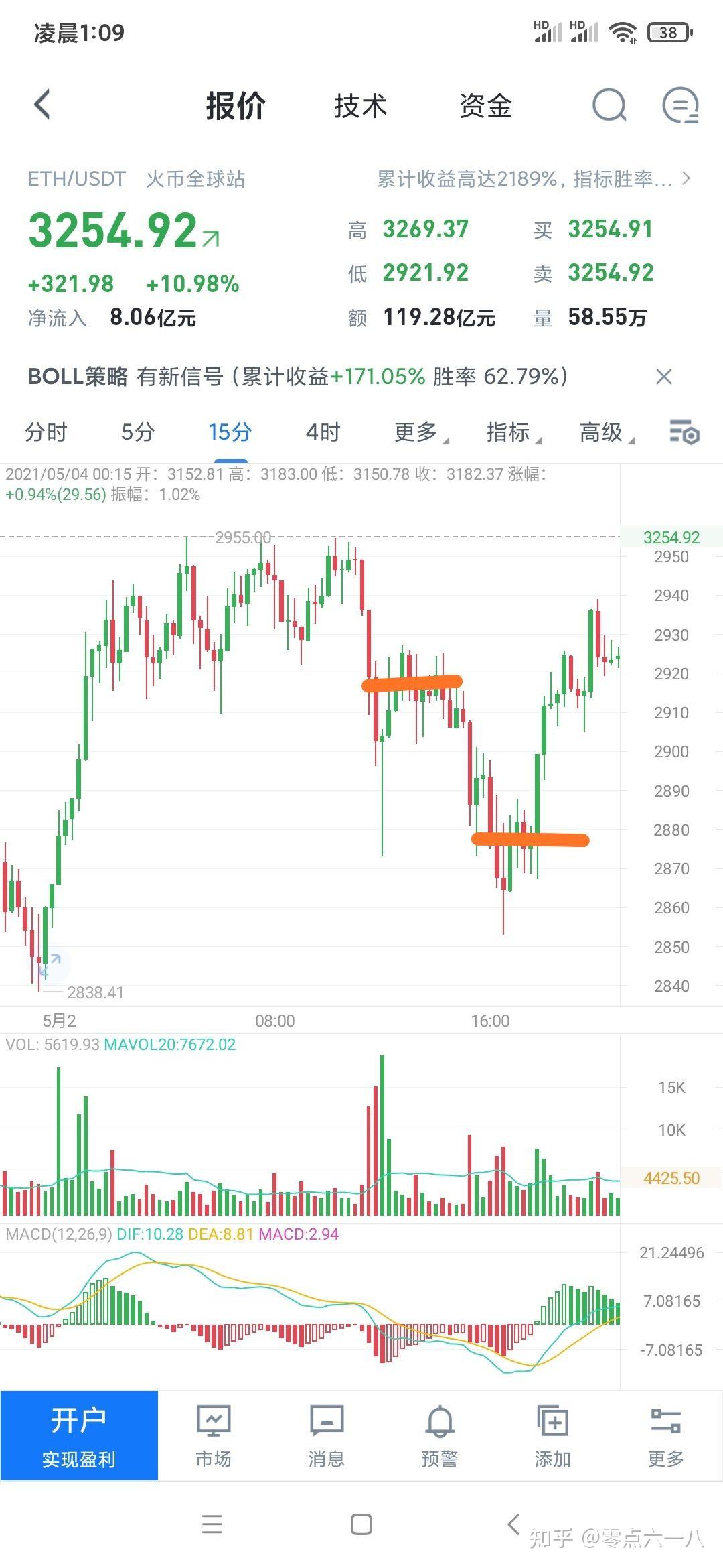 BCH交易平台(bcexca交易平台) BCH交易平台(bcexca交易平台)