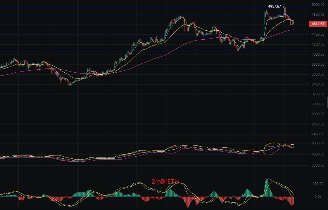 BTC-比特币交易平台(过山车式波动比特币btc竞猜) BTC-比特币交易平台(过山车式波动比特币btc竞猜)