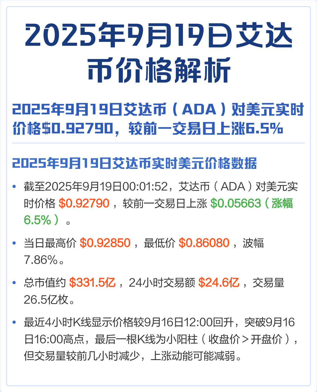 关于ADA-艾达币交易app的信息