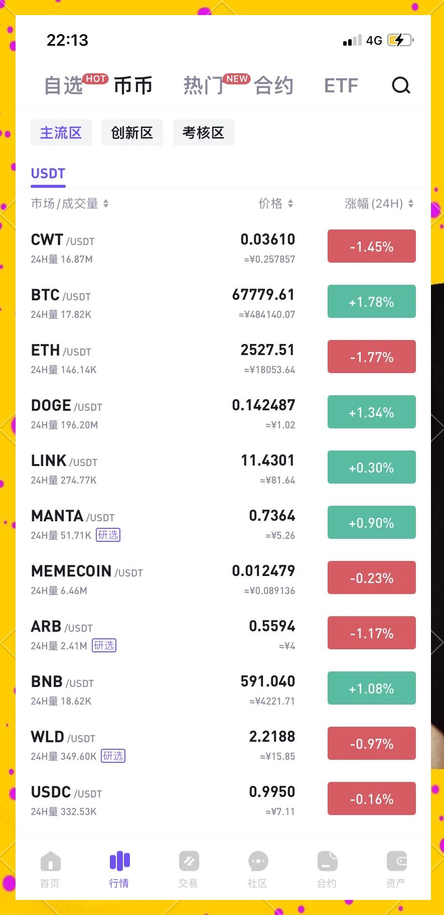 比特币价格(比特币价格历史走势图)